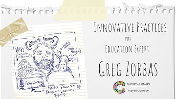 Innovative Practices: Innovative Thinking--The S.C.A.M.P.E.R. Method