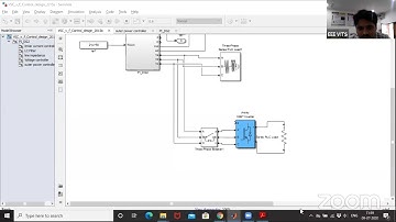 DAY-4 FDP ON RECENT TRENDS IN MICROGRID TECHNOLOGIES BY DEPARTMENT OF EEE-VITS