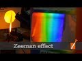 Zeeman Effect - Control light with magnetic fields