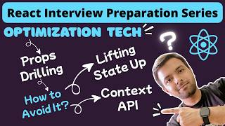 Lifting State Up | Props Drilling and How to Avoid It | Context API | React Interview Preparation