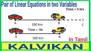 Places a and b are 100km apart on a highway /Pair of linear equations in two variables Cbse Class 10