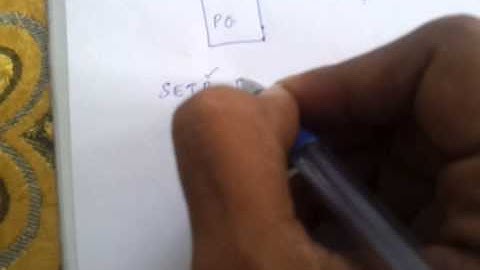 MPMC UNIT 5 PART3 BY SYED HAMED ALI