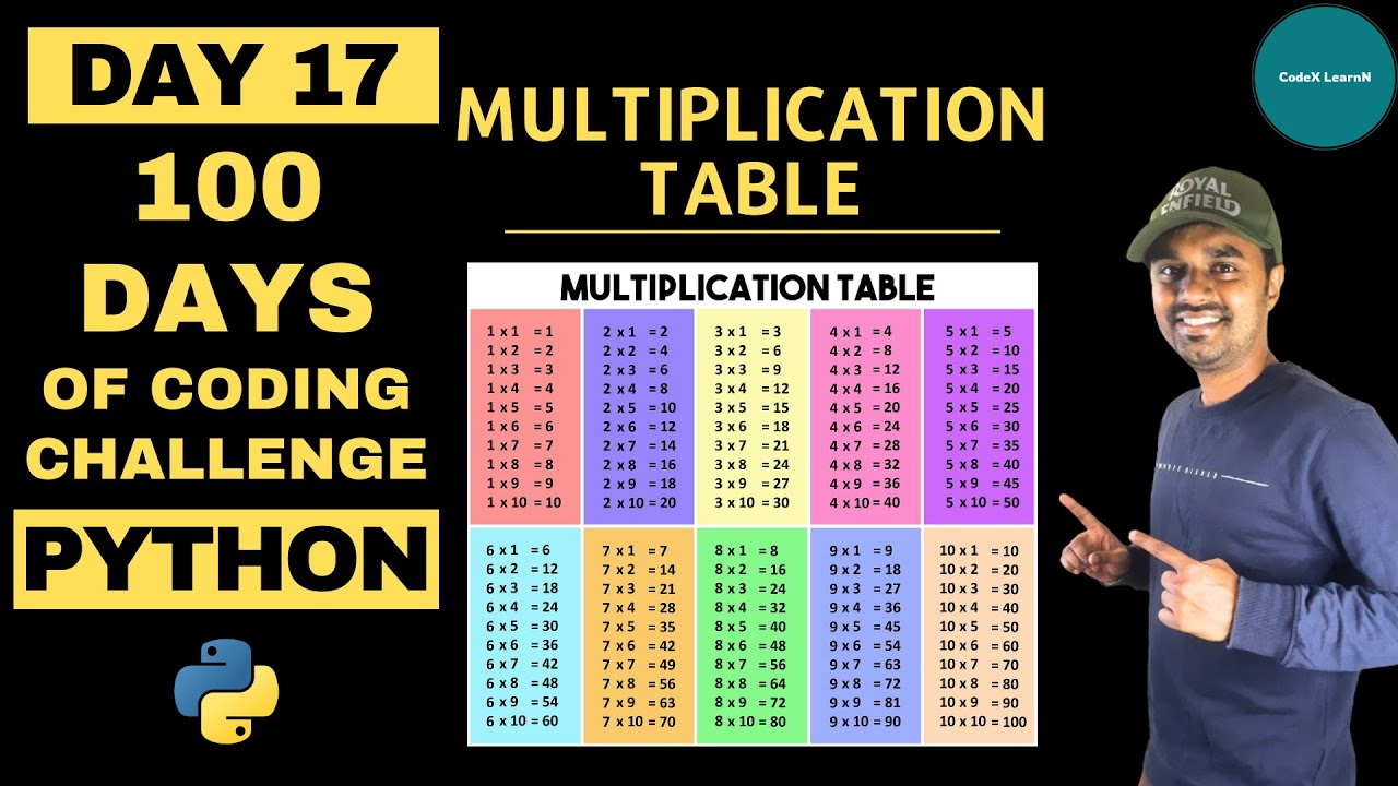 Day 17/100 | Multiplication Table | Python tutorials for beginners ...