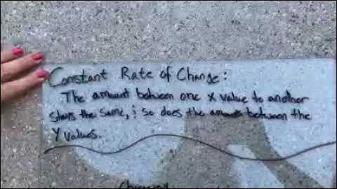 MS 261 - Constant Rate of Change in Graphs