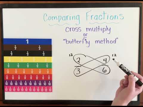 Wideo: Jak mnożyć i porównywać ułamki krzyżowe?
