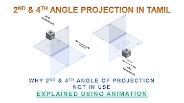 2nd & 4th angle projection in Tamil - Explained Using (Animation)