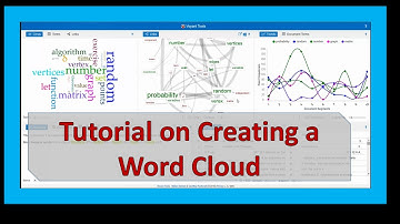 Fun & Free Way to Create a Word Cloud