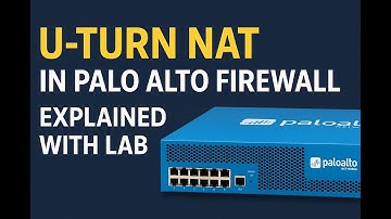 U-Turn NAT in Palo Alto Firewall |  Explained with LAB 🔥