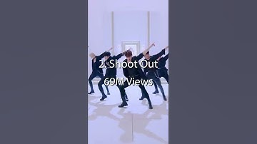 Thumbnail of Most viewed MONSTA X songs  #shorts