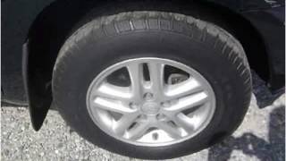 2003 Toyota RAV4 Used Cars Asheville NC
