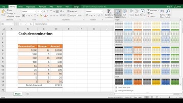 Excel Tips: Learn Cash denomination Formula in excel, It