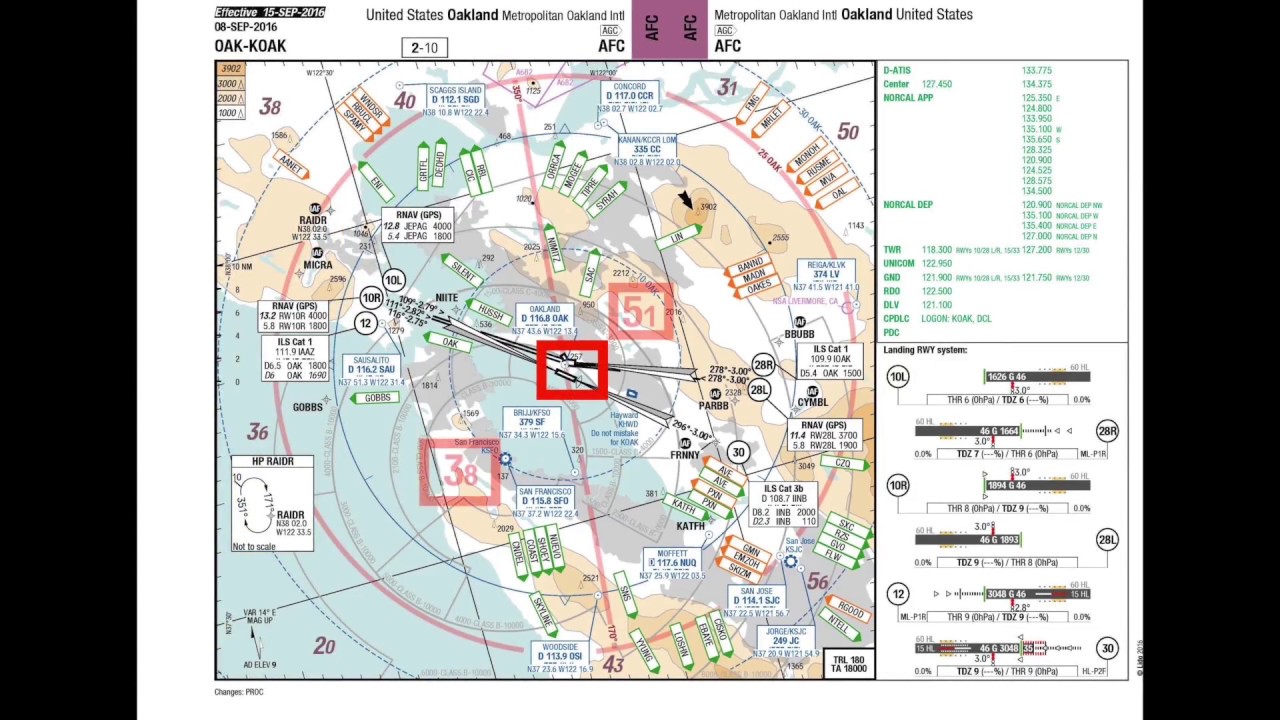 Fsx Navigation Charts