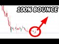 Dont miss the mega bounce for this tiny penny stock  100 rally  buy