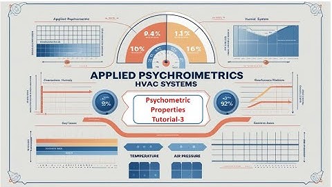 HVAC Psychometric Analyses |  Psychometric Properties | Tutorial-3
