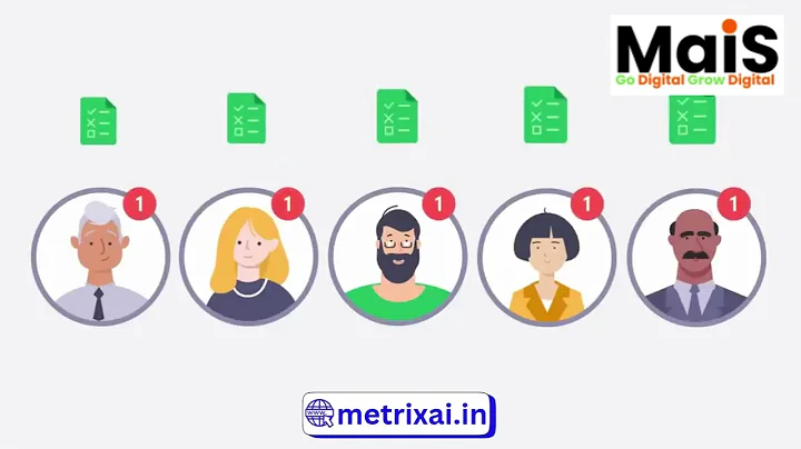 LMS (Learning Management System) for Businesses | Everything You Need to Know in 2 Minutes!