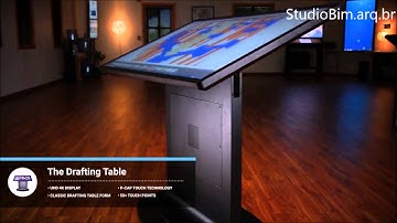 Mesa Touch - Visualização de Projetos
