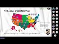 Recorded webinar | US Club Soccer 2026-27 Registrar Training