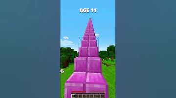 How To Escape Minecraft Traps In Every Age😱 (World