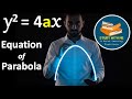 How to derive Equation of a Parabola Explained in Urdu | Class 12 Maths Conic Sections