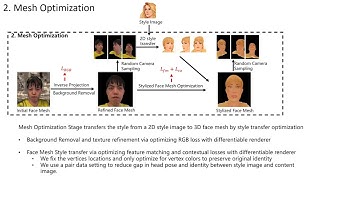 3D Face Style Transfer With a Hybrid Solution of NeRF and Mesh Rasterization