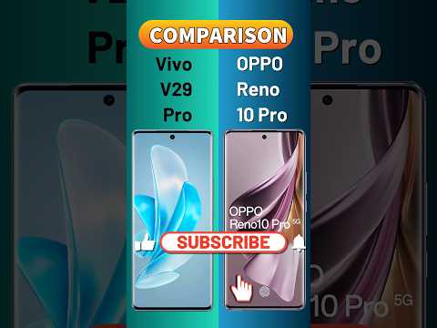 Vivo V29 Pro