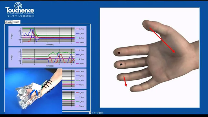 Touchence ShokacChip Hand