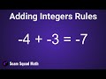 Integer Addition Rules Quiz