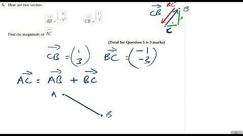 Pearson-Edexcel GCSE to A-level Transition Vectors Exam Questions Q5