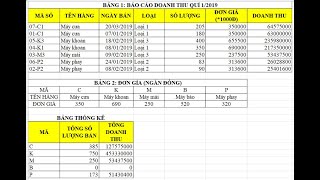 Lập báo cáo doanh thu | Excel Lập báo cáo doanh thu | Excel