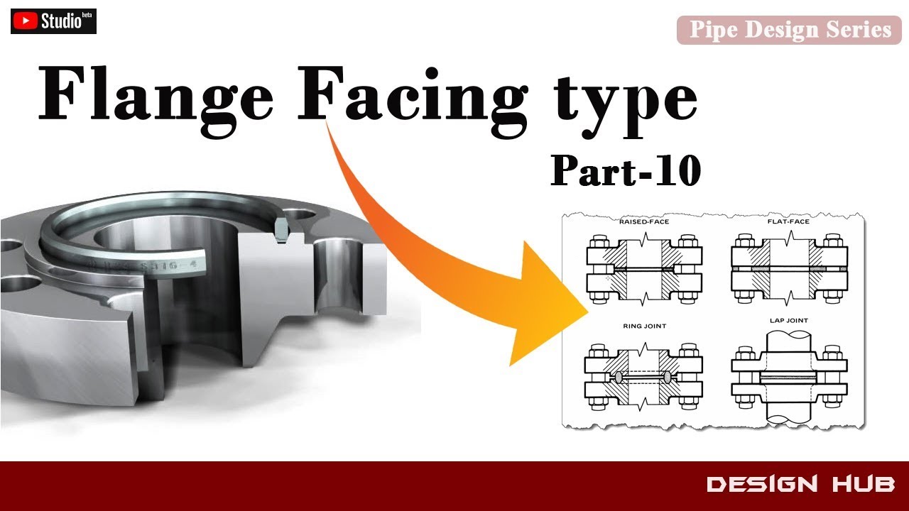 2 inch Stainless Steel Ring Type Joint Flange, Ouside Diameter of Flange: 5