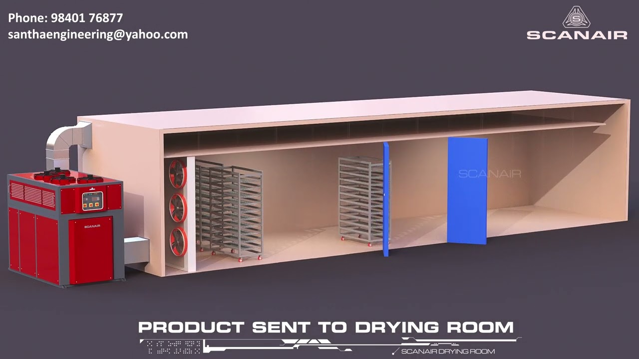 SCANAIR Heat Pump Dryer Manufacturers in India