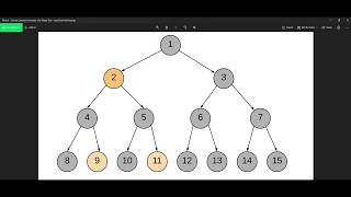 Binary Tree || Largest Element In BinaryTree (Iterative way) || Interview Questions on DS & Algo