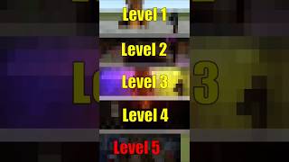 5 LEVELS of FNAF in GMOD