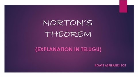 Network Theory - Lec 18. Norton