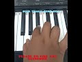 Bujji thalli song BGM #bgm #piano