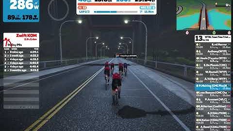 Zwift - TTT - Hilly Route Reverse - (CMC Plus)
