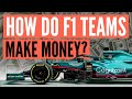 How do Formula 1 Teams Make Money?