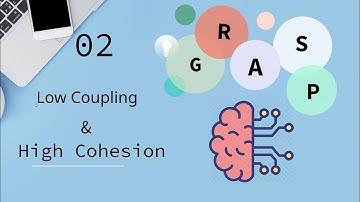 Coupling and Cohesion  | GRASP patterns Part 2
