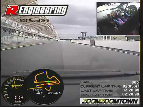 Honda civic Type R Sepang Circuit Fastest lap 2017 - YouTube