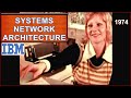 Computer History: IBM's System Network Architecture announced 1974 (SNA Communications Protocol)