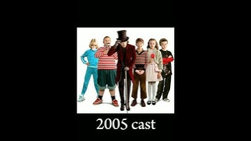 Thumbnail of evolution of oompa  loompa song #wonka #oompaloompa