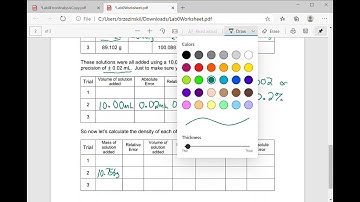 Error Analysis Part 4