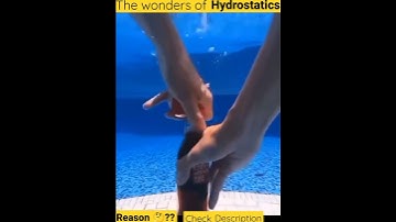 Coca cola opening under water