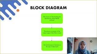 Group 2 BEV30603 Section 01 DSP Project Video Presentation