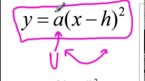 Explaining a and h when you have y=a(x - h)^2
