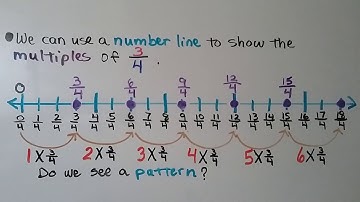 4th Grade Math 8.2, Multiples of Fractions