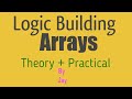 arrays in java | arrays theory | arrays practical | Java concepts by Jay tutorial |