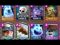 12-0 with 2.0 cycle 😋