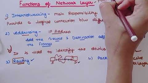 Functions of Network Layer|Lec 107|computer networks|Ankita Sood