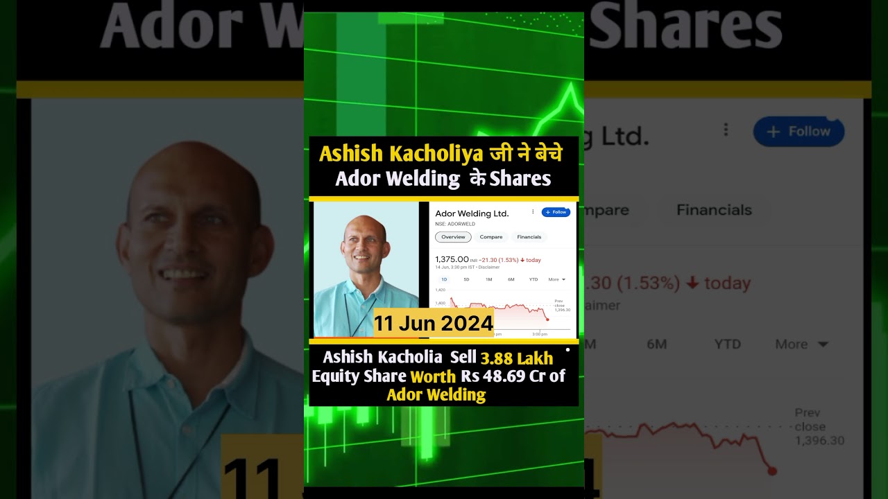 Ashish Kacholiya | Ador Welding | Big Investor | 